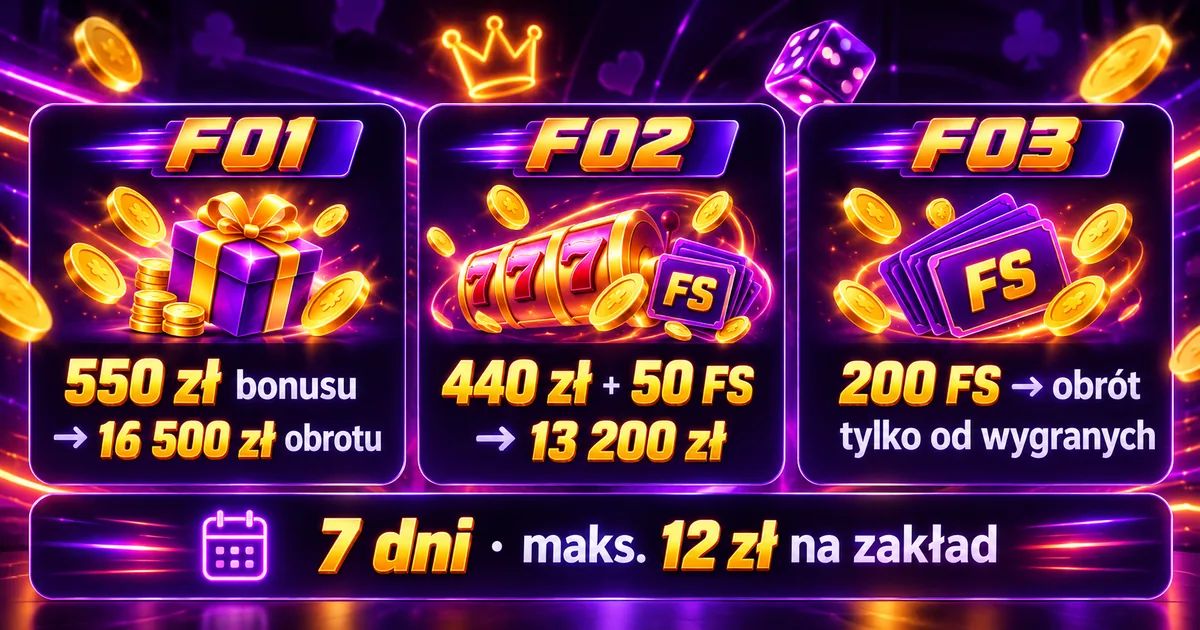 Porównanie kodów F01, F02 i F03 przy wpłacie 200 zł w F1 Casino – bonus i obrót